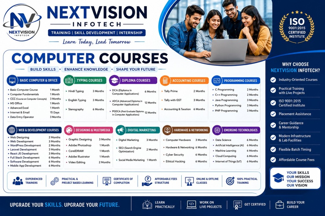 Basic Computer Course